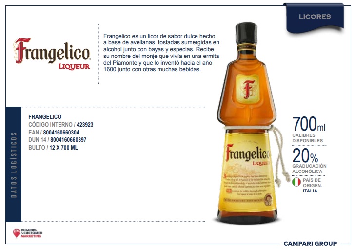 FRANGELICO 700CC